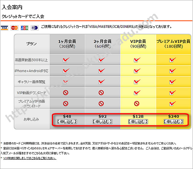 金8天国の入会方法1